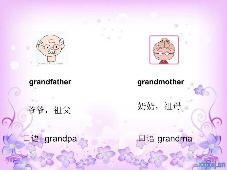 英语课件《Myfamily》_第4页