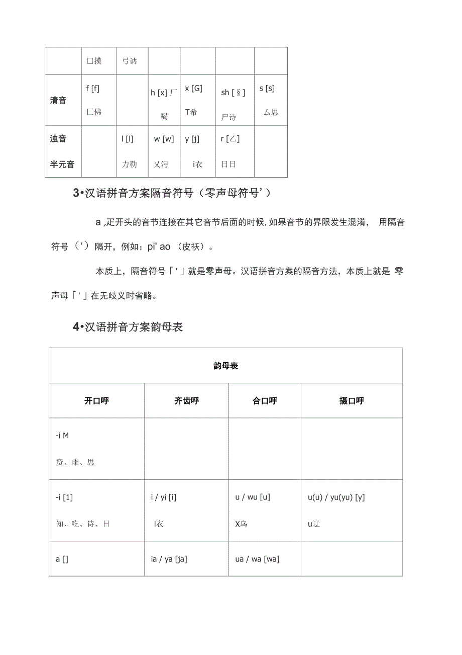 实用现代汉语：汉语拼音方案_第4页