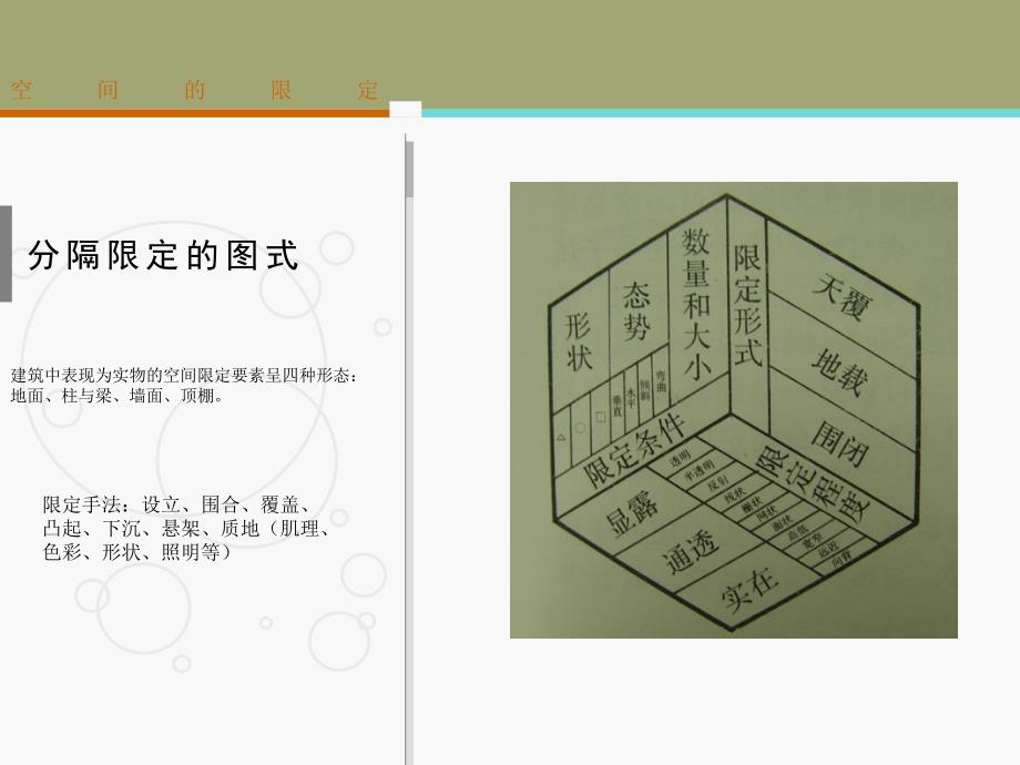 建筑的空间限定基础资料_第4页