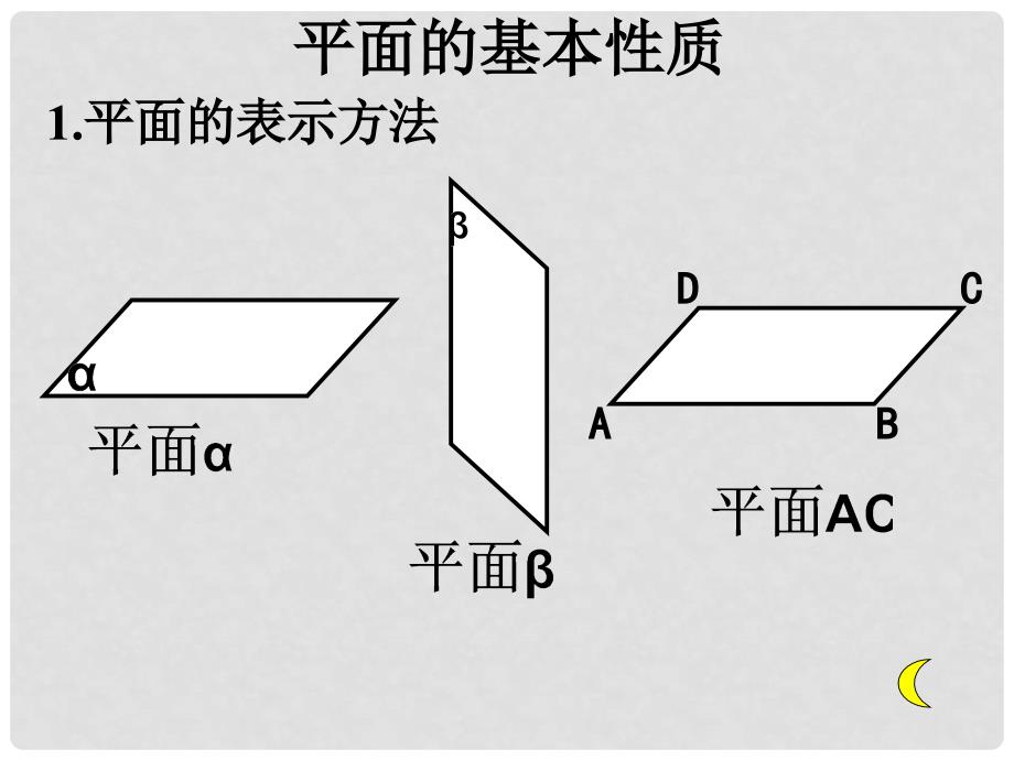 高中数学 1.2.1《平面的基本性质及推论》课件 新人教B版必修2_第2页