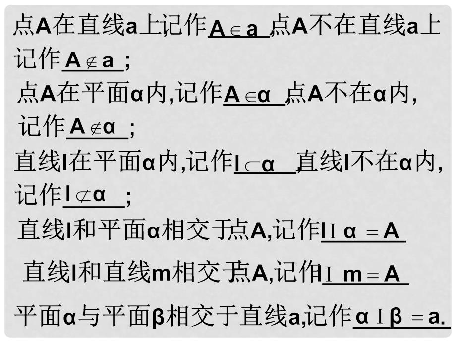 高中数学 1.2.1《平面的基本性质及推论》课件 新人教B版必修2_第3页