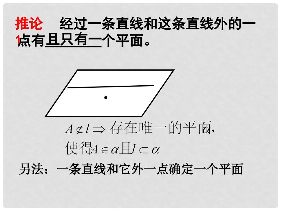 高中数学 1.2.1《平面的基本性质及推论》课件 新人教B版必修2_第4页