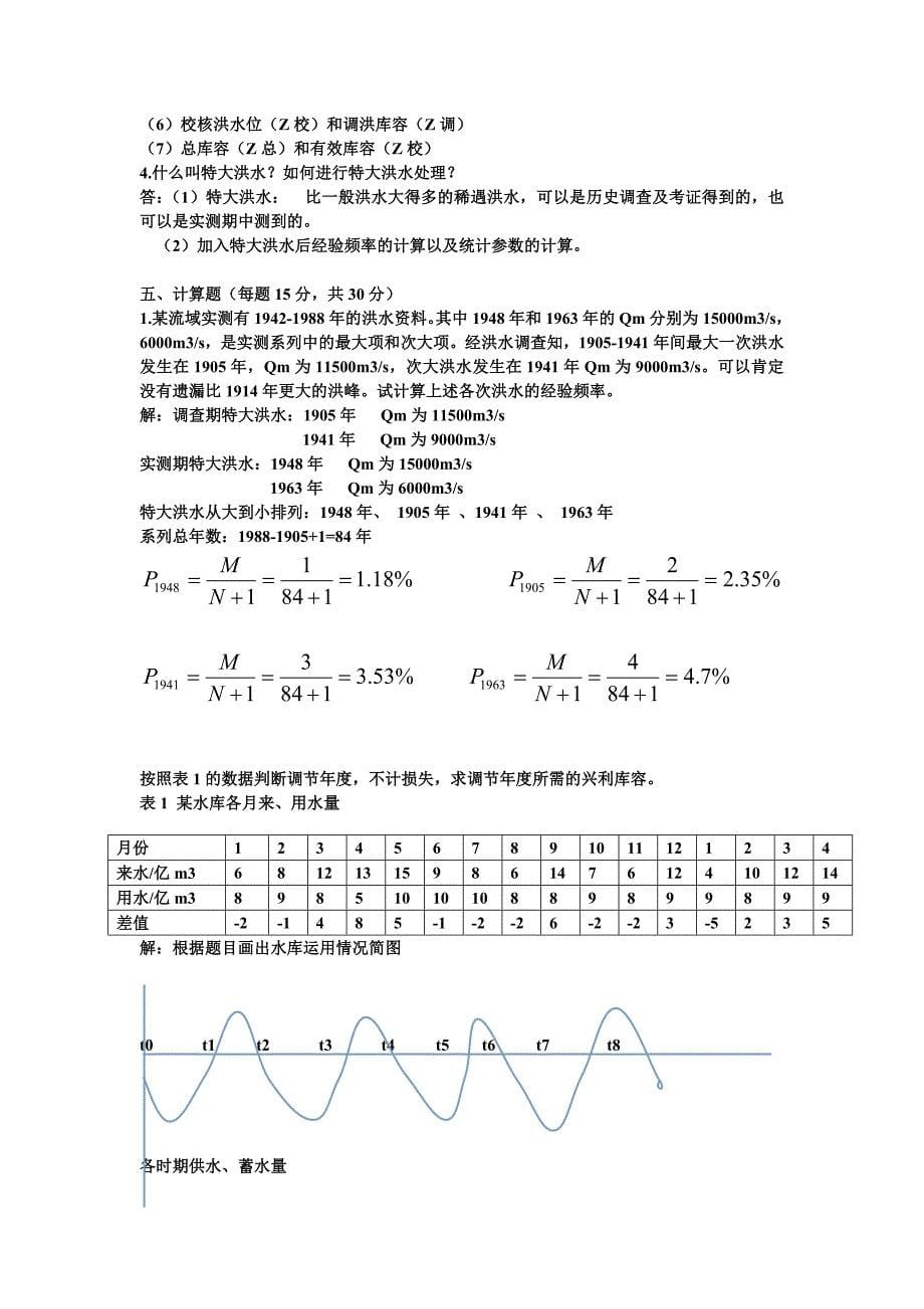 2018年电大水资源管理期末考试题库及答案_第5页