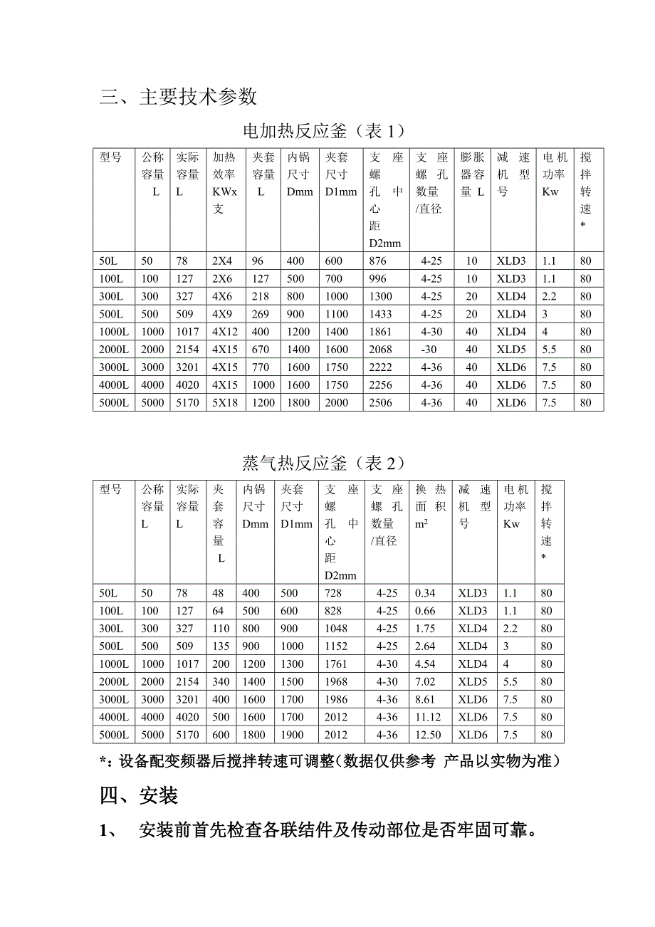 反应釜使用说明书_第4页