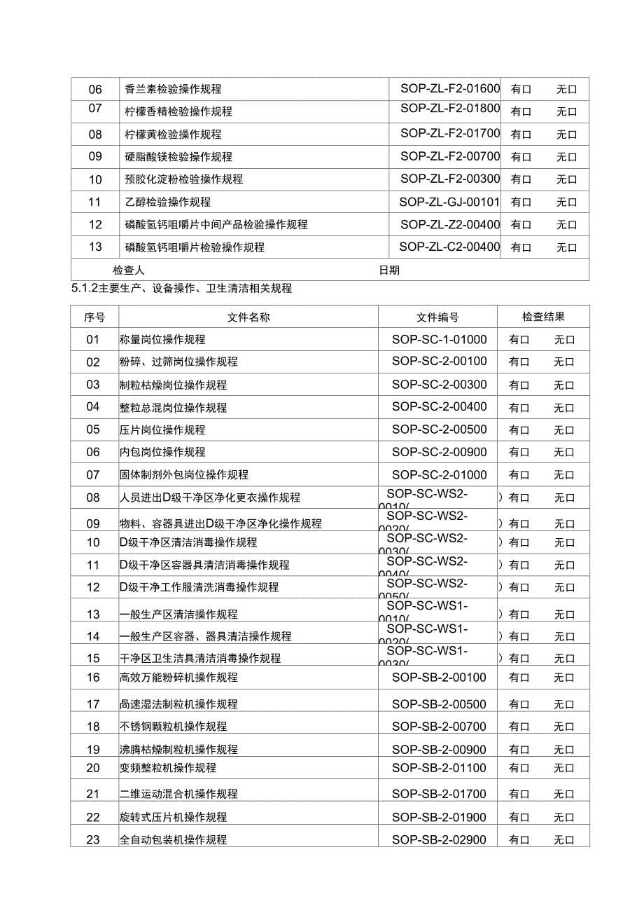 磷酸氢钙咀嚼片生产工艺再验证方案_第5页