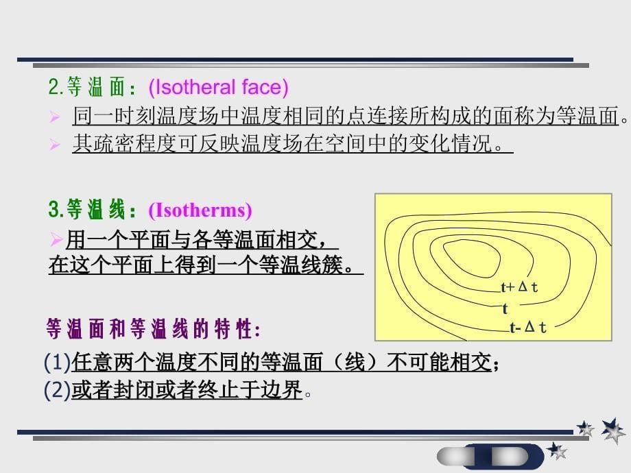 第一章-导热理论基础要点课件_第5页