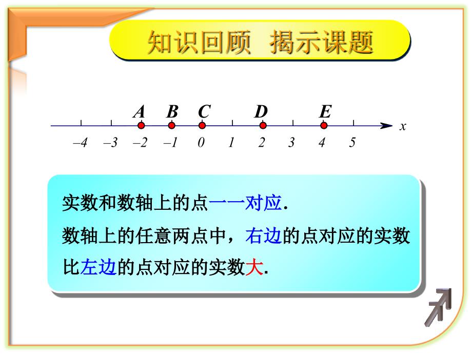 比较实数大小的方法_第3页