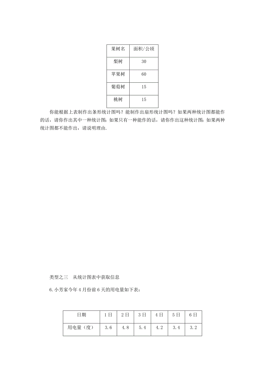 七年级数学上册第5章数据的收集与整理小结评价同步练习新版沪科版_第2页