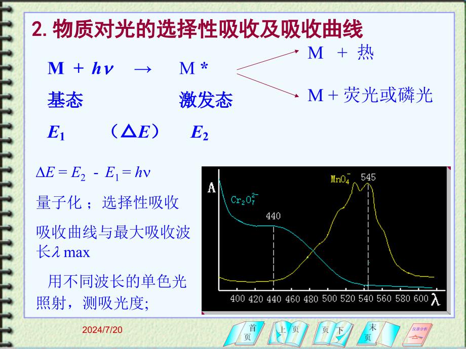 武汉大学分析化学下册09紫外可见吸收光谱ppt课件_第4页