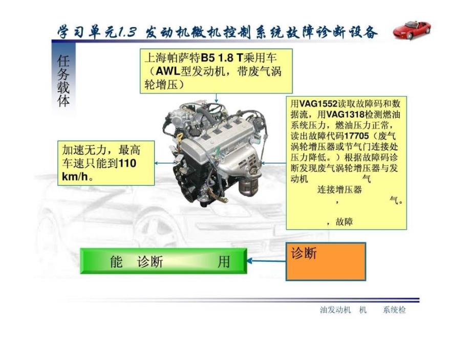 只传精品汽油发动机微机控制系统检修课件完整版1_第3页