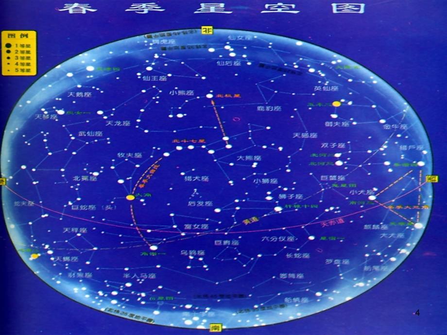 五年级科学16季星空课堂PPT_第4页