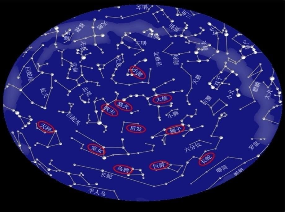 五年级科学16季星空课堂PPT_第5页