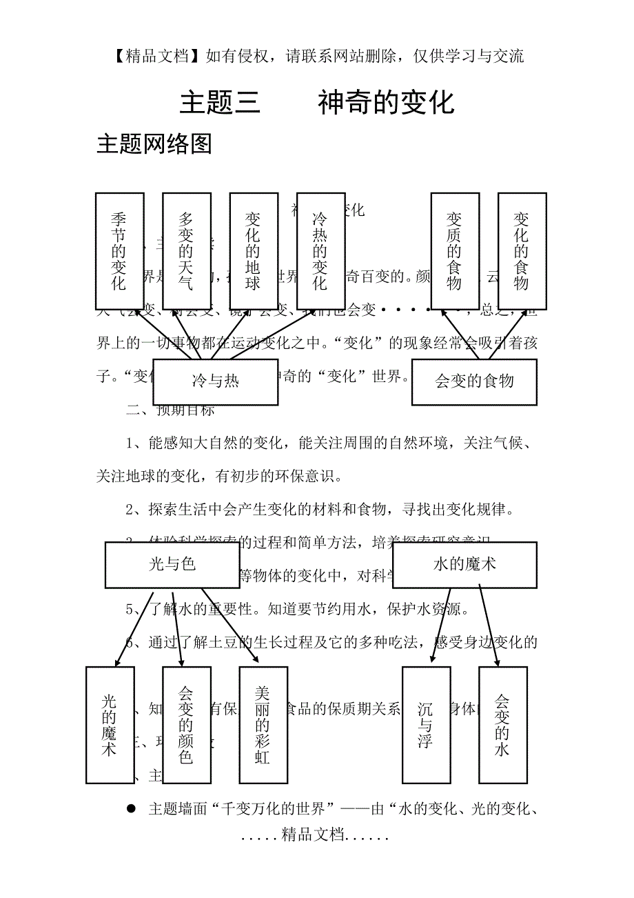 幼儿园教案《神奇的变化》_第2页