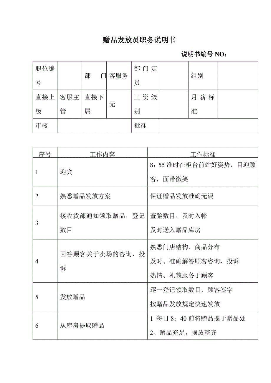 商场超市赠品发放员职务说明书_第1页