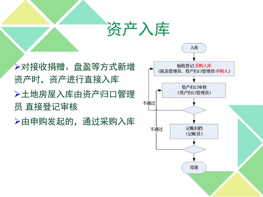 江苏省教育厅_第3页