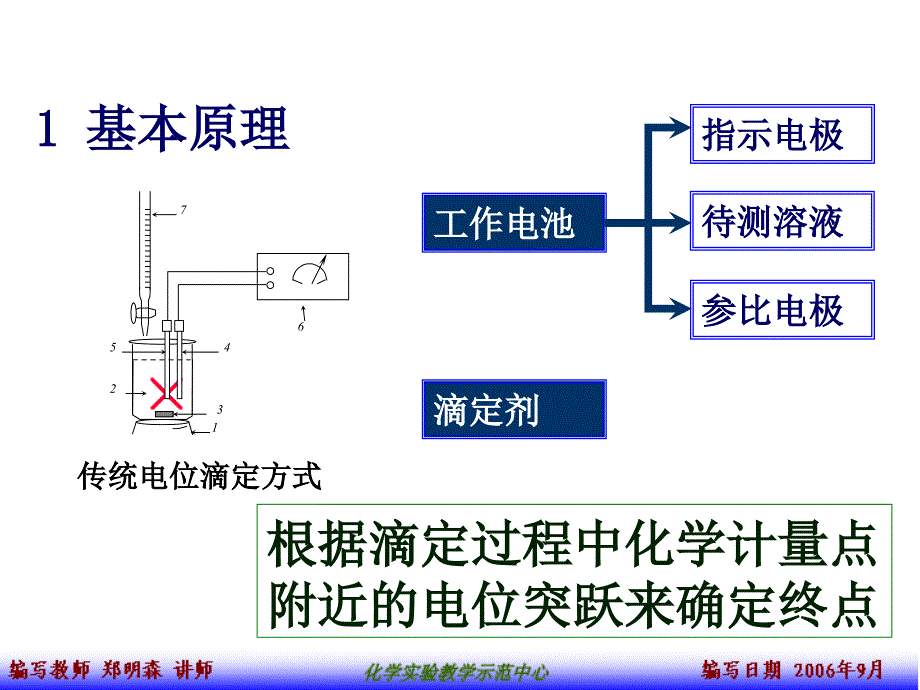 《仪器分析实验》实验26自动电位滴定_第2页