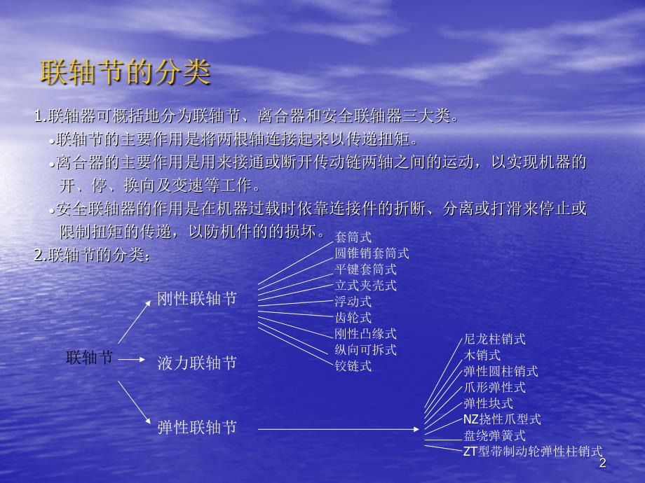 培训连轴器找正_第2页