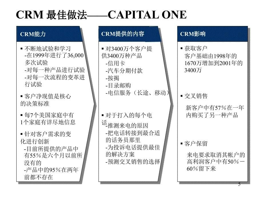 麦肯锡客户关系管理课件_第5页