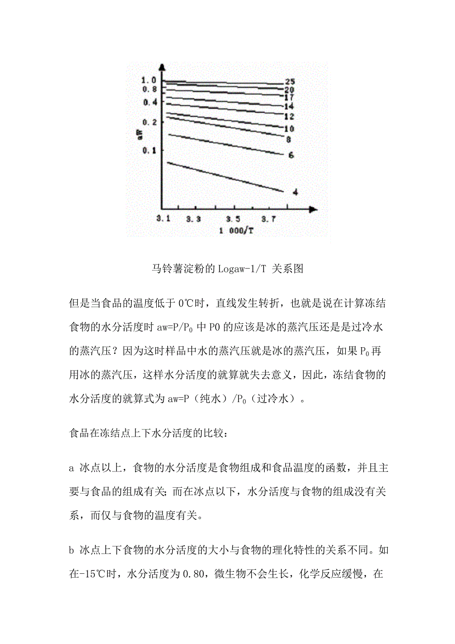 水分活度与温度的关系 (2).doc_第2页