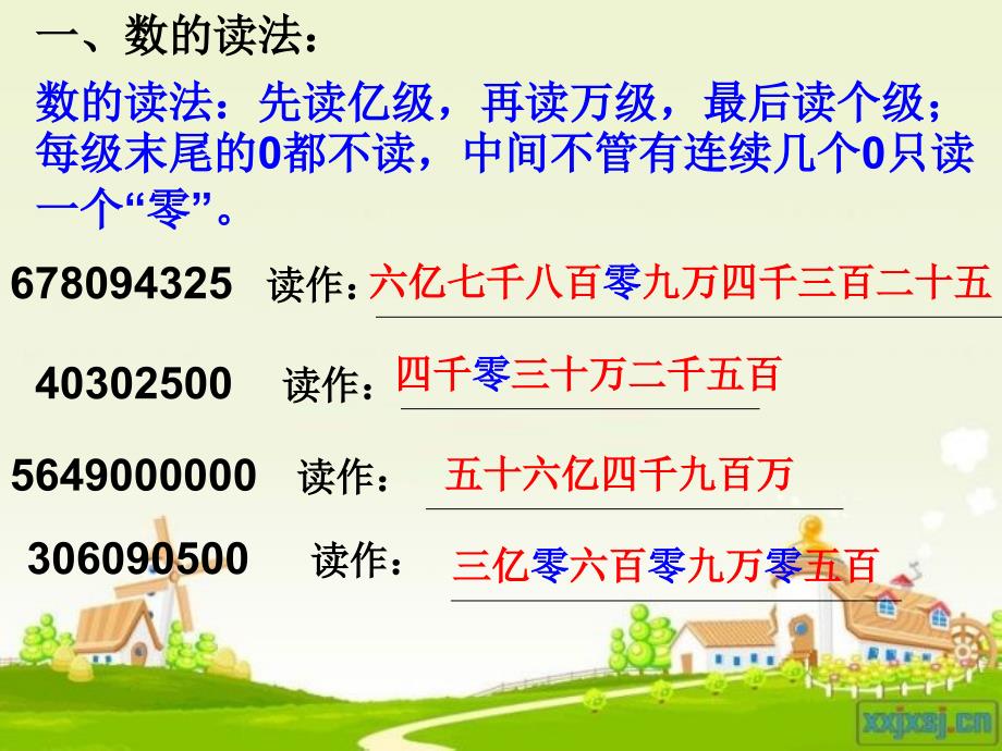 北师大版数学四年级上册总复习数与代数复习_第3页