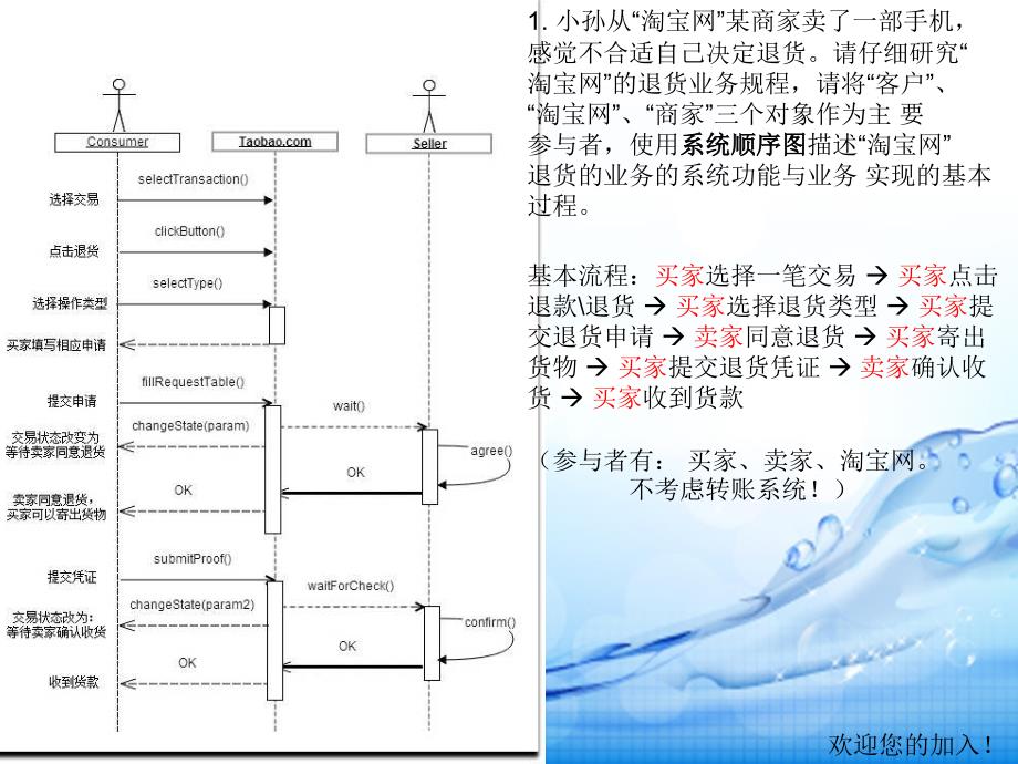 最新单项练习顺序图PPT课件_第2页