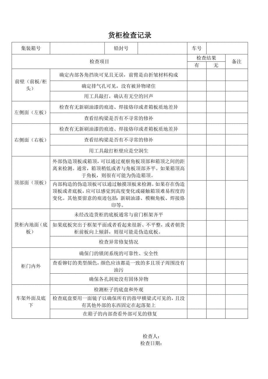 集装箱安全及管理制度_第5页