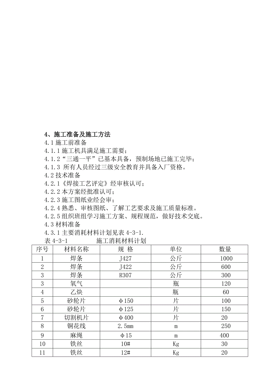 701工艺施工方案_第2页