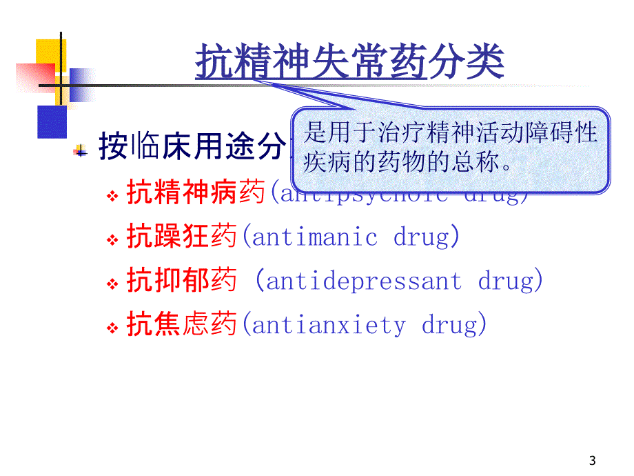 抗精神失常药汇总_第3页