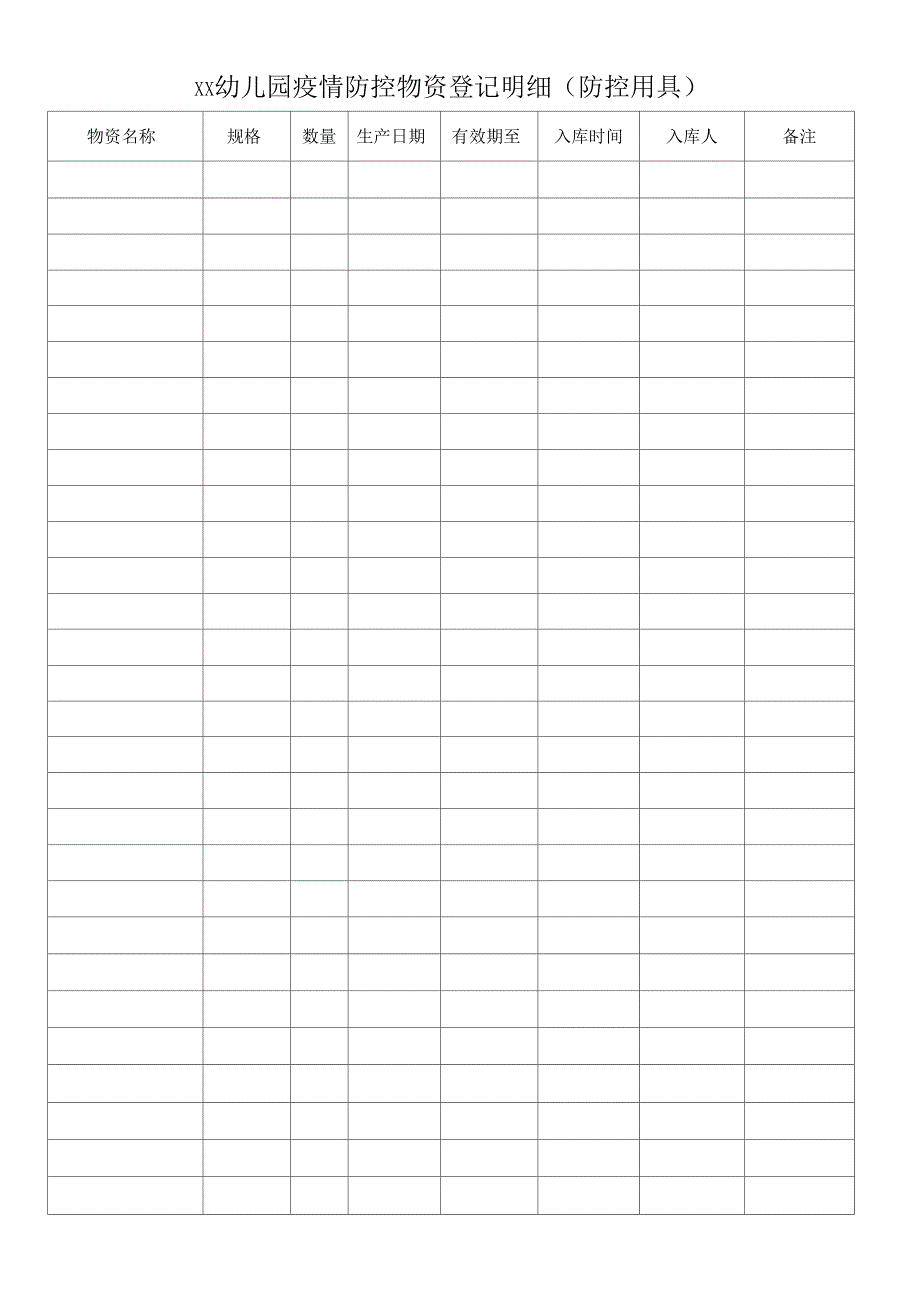 幼儿园疫情防控物资储备明细_第3页