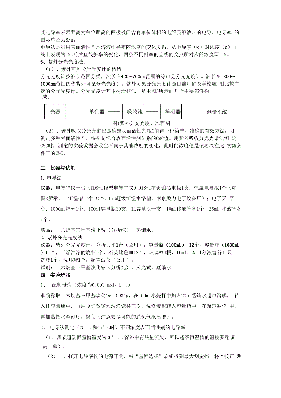 测定十六烷基三甲基溴化铵表面活性剂的临界胶束浓度_第2页