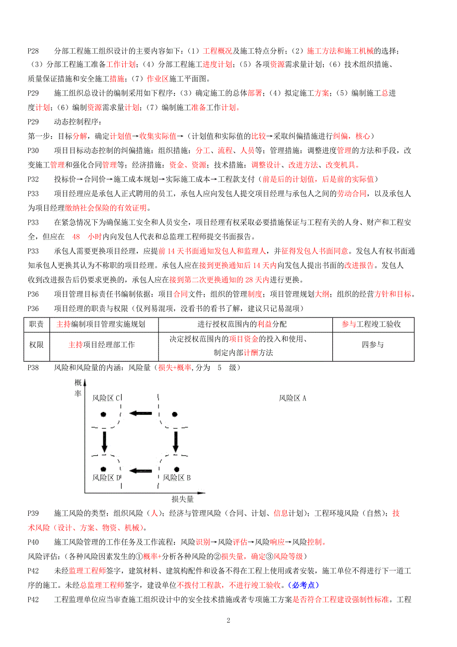 2019-年二级建造师《管理》考前必背知识点_第2页