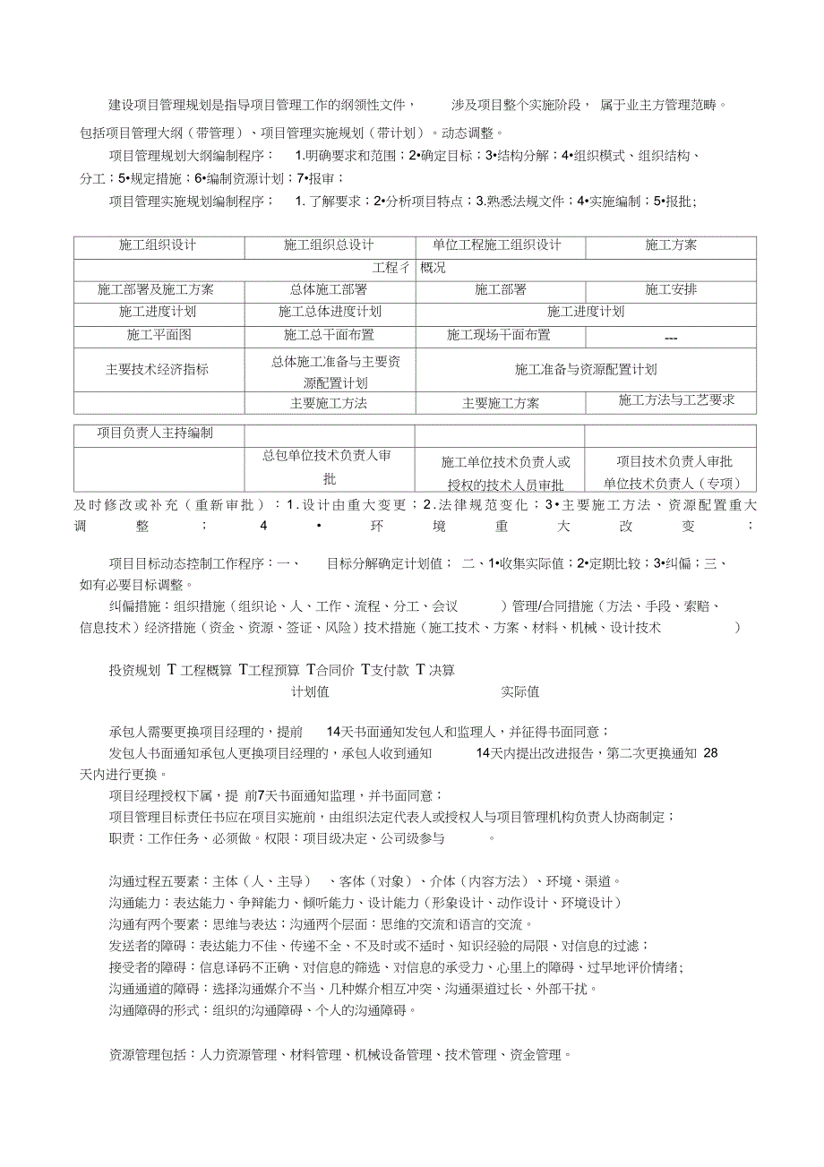 一级建造师管理考点汇总_第3页