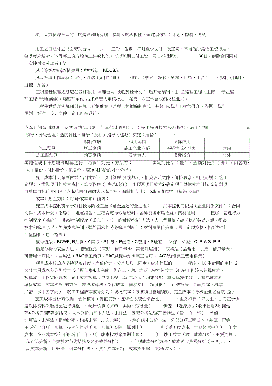 一级建造师管理考点汇总_第4页