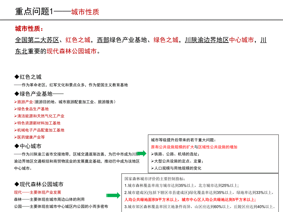 巴中城市总体规划2020_第4页