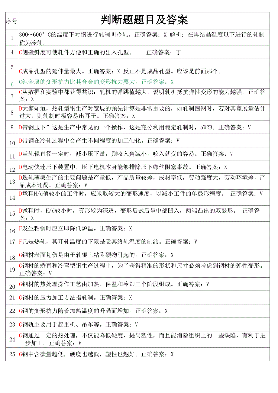 轧钢工实操带解析_第1页