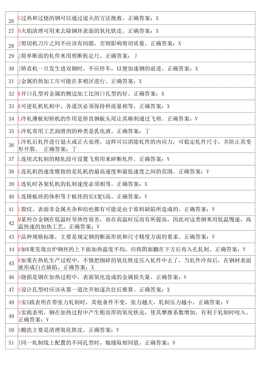 轧钢工实操带解析_第2页