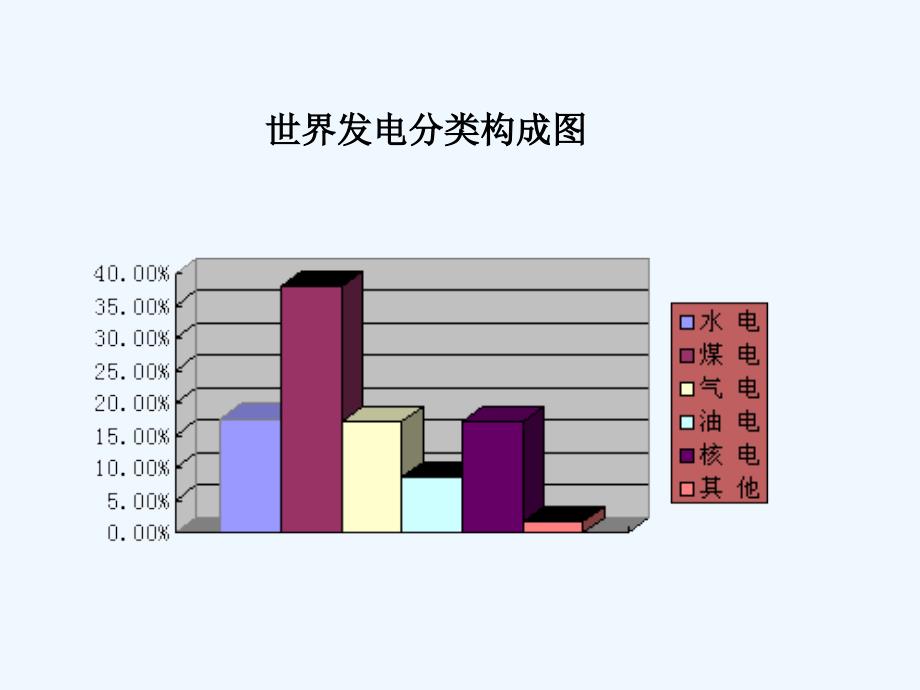 电工学及电器设备ppt课件_第3页