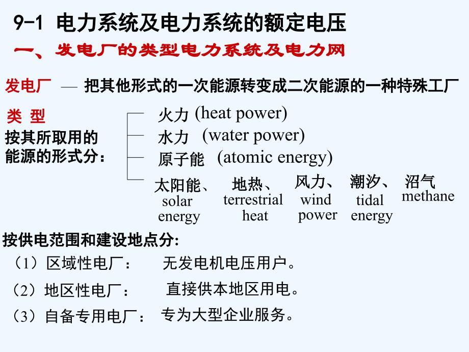 电工学及电器设备ppt课件_第4页