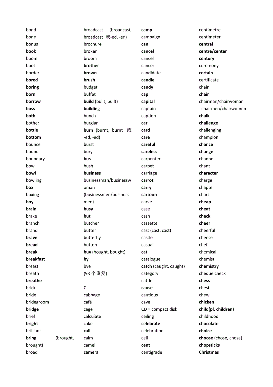 2015北京高考英语3050单词Word版打印版_第3页