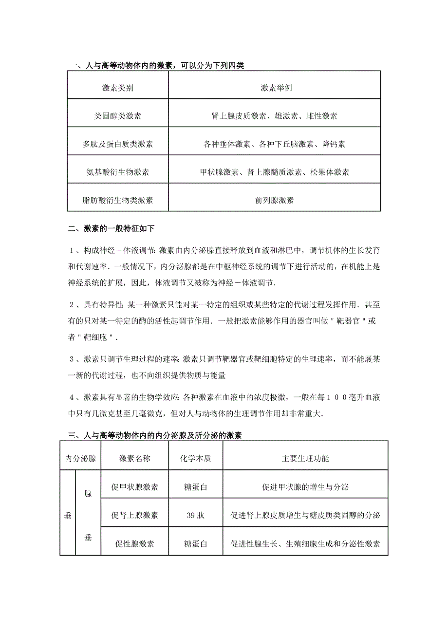 各种激素的化学本质_第1页