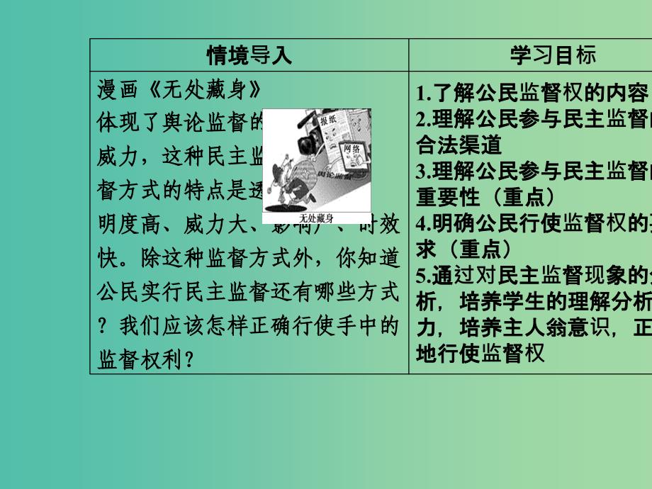 2019春高中政治第一单元公民的政治生活第二课我国公民的政治参与第四框民主监督：守望公共家园课件新人教版必修2 .ppt_第3页