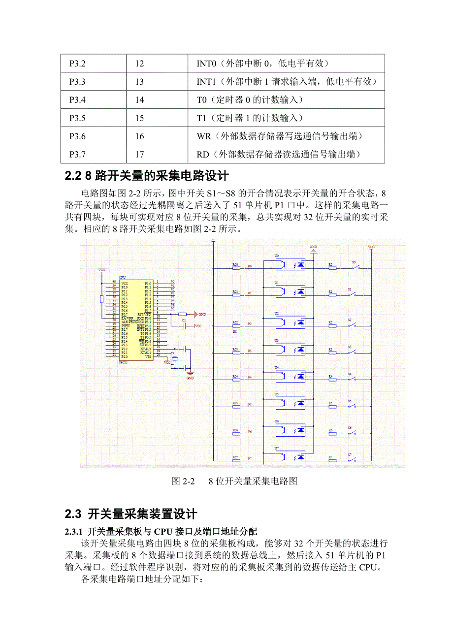 二次课程设计开关量采集板和变电所点表设计.docx_第5页