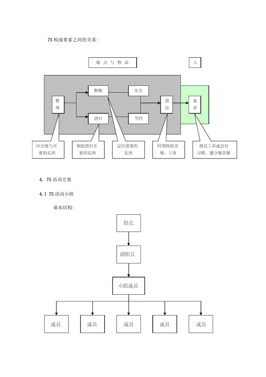 活动推行计划_第2页