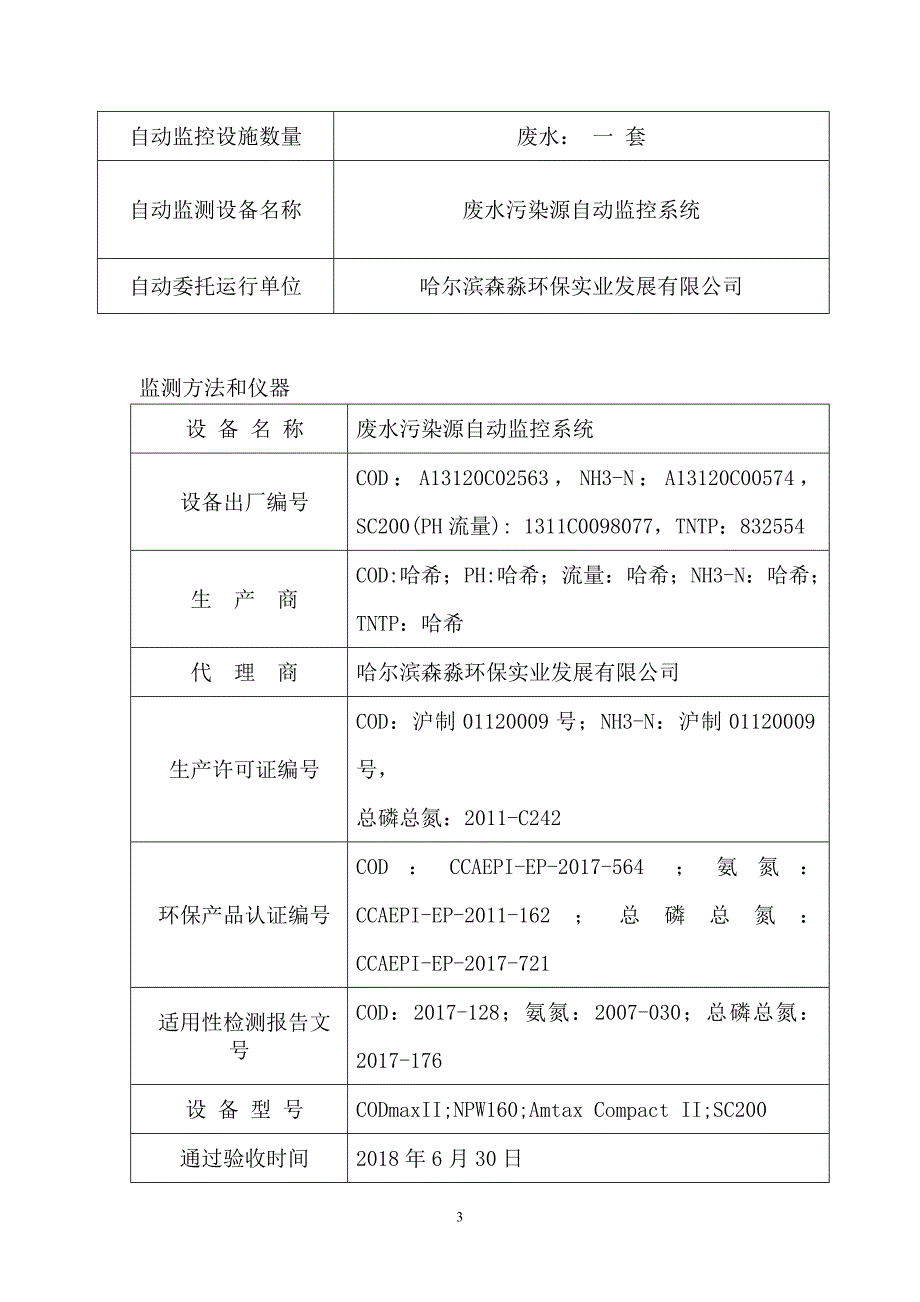 百威哈尔滨啤酒有限公司2021年二季度环境行为报告书.doc_第3页