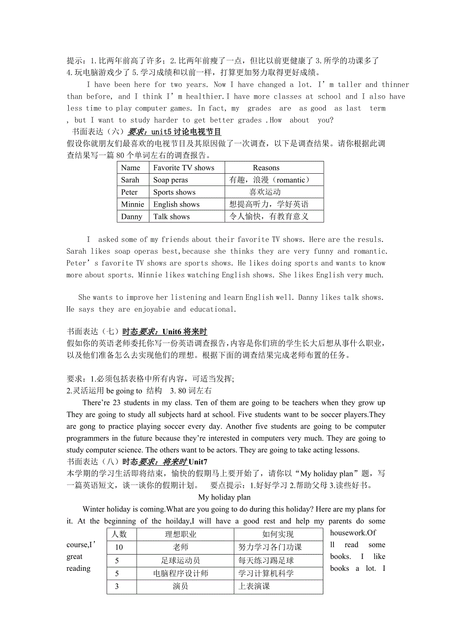 八上考前作文_第2页