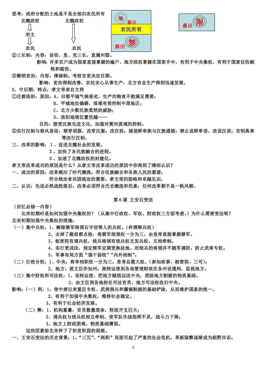 高中历史笔记选修2.doc_第5页