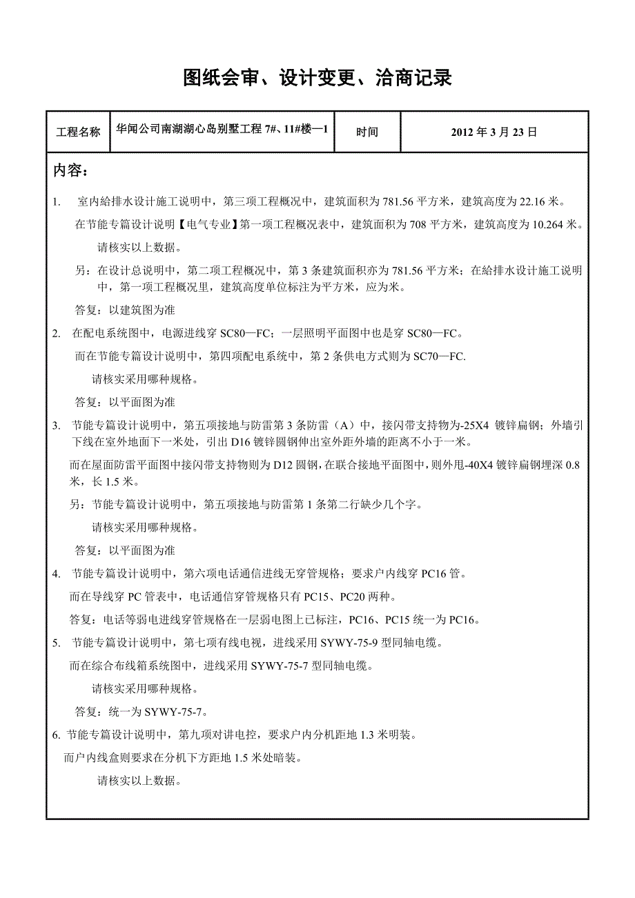 图纸会审、设计变更、洽商.doc_第1页