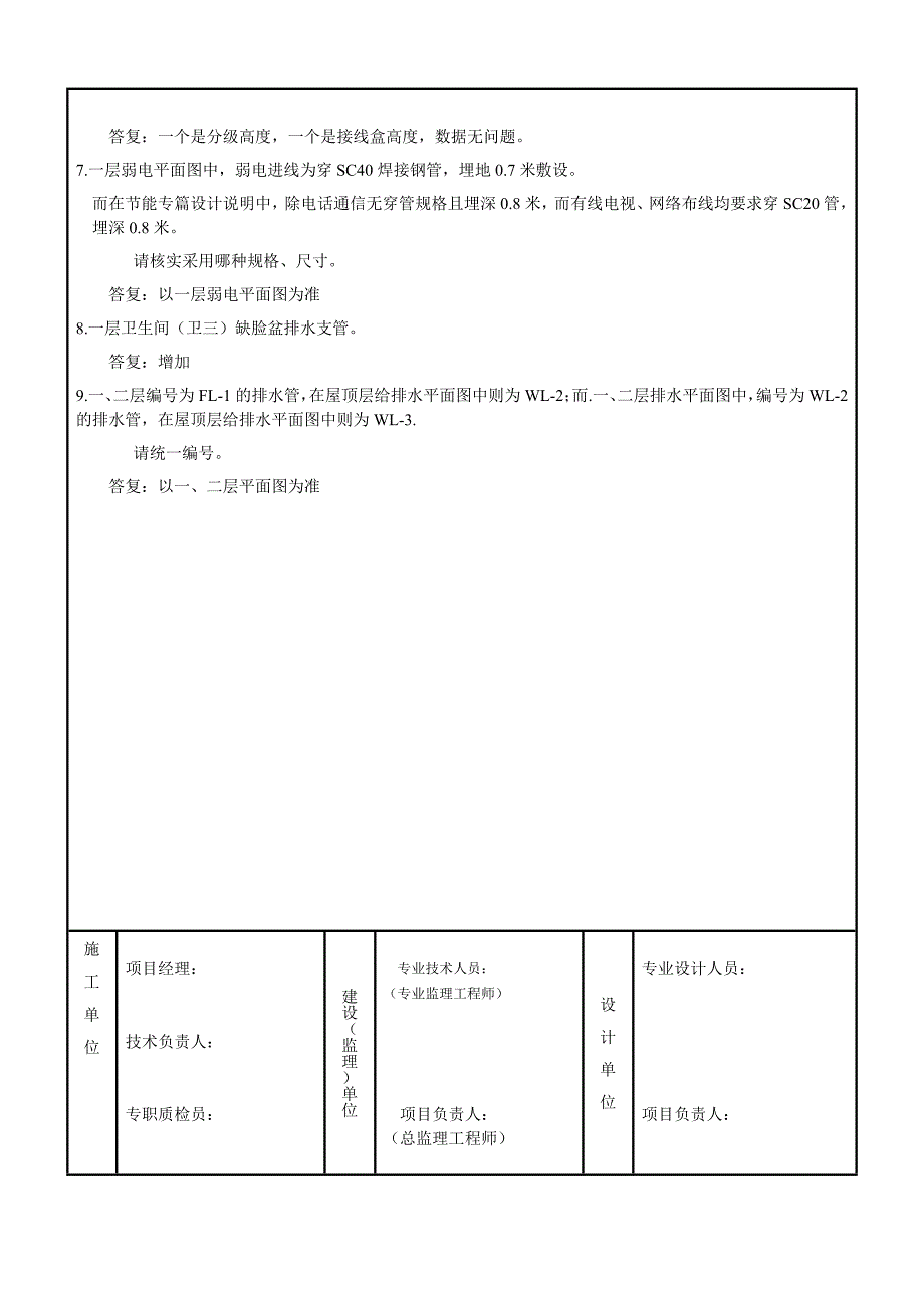 图纸会审、设计变更、洽商.doc_第2页