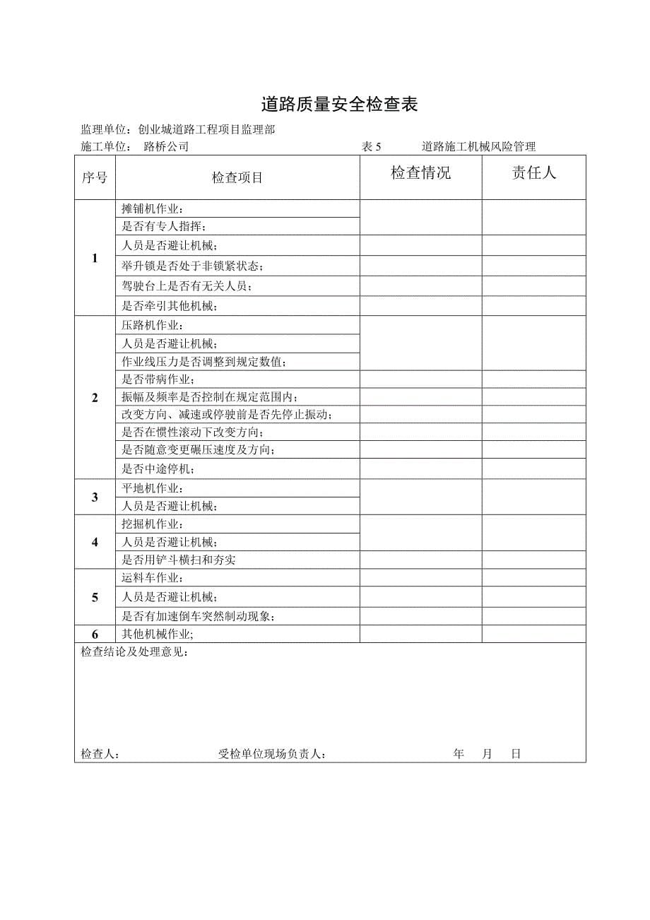 道路质量安全检查表_第5页