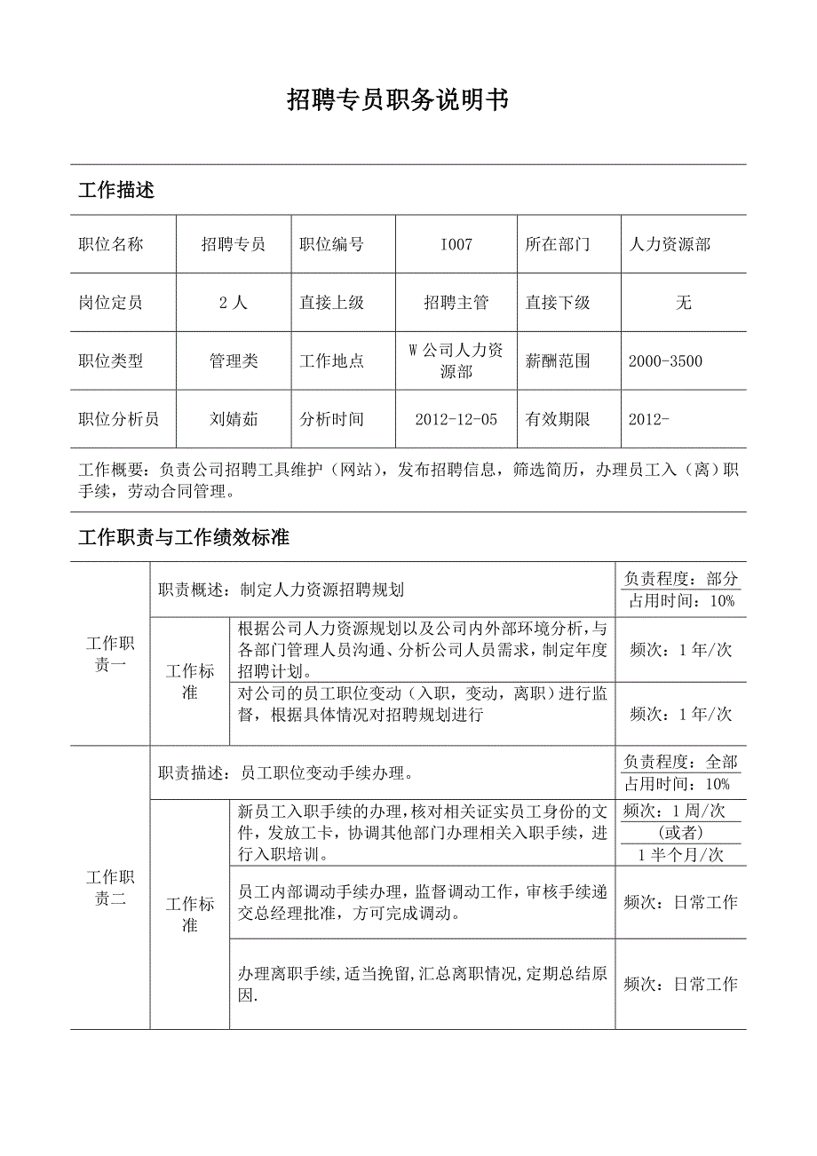 第一次设计招聘专员职务说明书_第1页